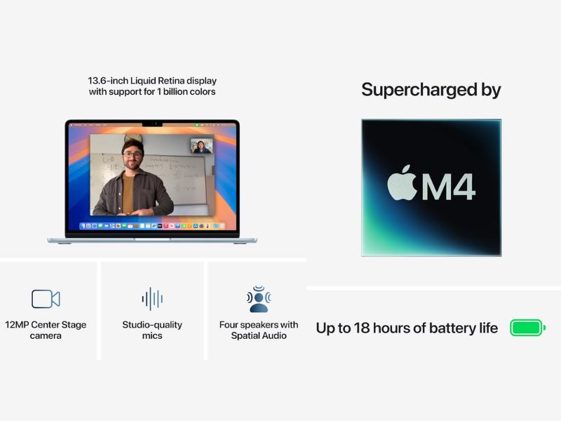 Apple 2025 MacBook Air 13-inch Laptop with M4 chip